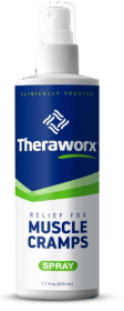 Theraworx Muscle Cramps Spray