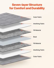King Sized Weighted Blanket 20lb 88 x 104" Cooling Breathable Heavy Blanket